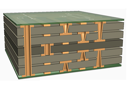 Types of Solder Mask Material